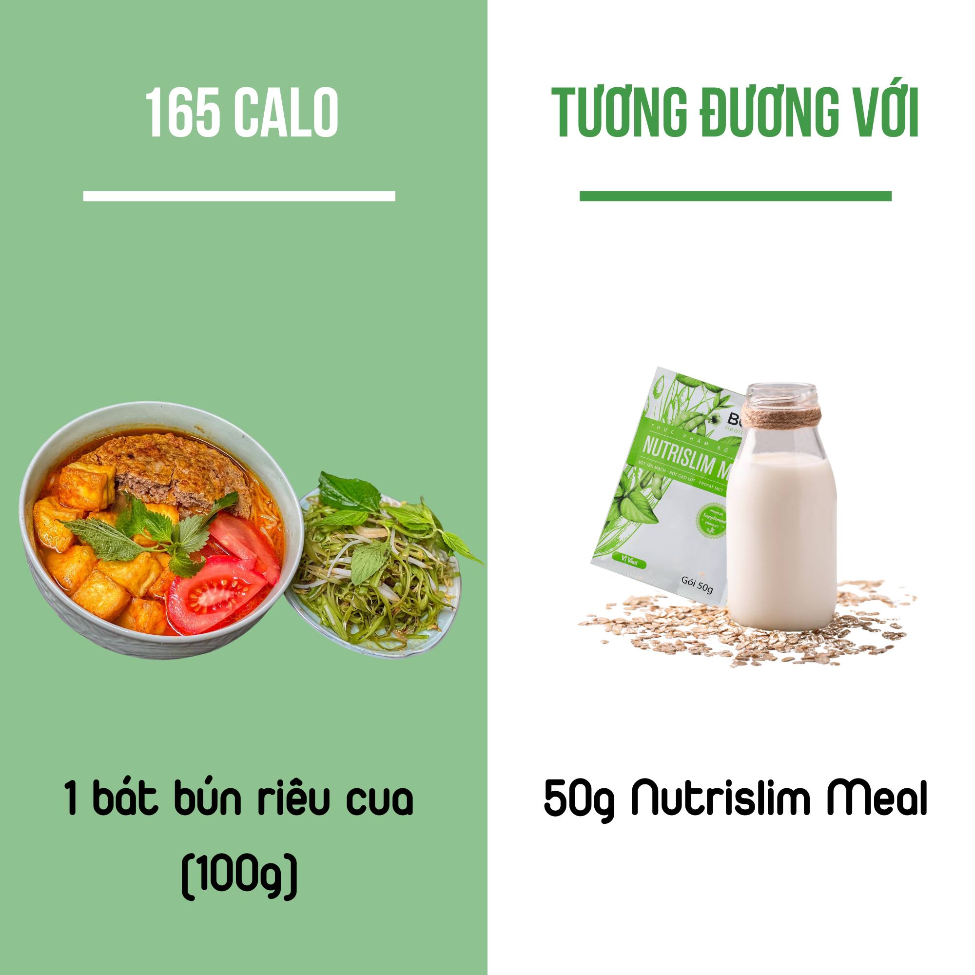 Thèm ăn mãi không giảm? 𝗡𝘂𝘁𝗿𝗶𝗦𝗹𝗶𝗺 𝗠𝗲𝗮𝗹 - 𝗶́𝘁 𝗰𝗮𝗹𝗼, 𝗶́𝘁 𝘁𝗵𝗲̀𝗺 𝗮̆𝗻 𝗵𝗼̛𝗻!