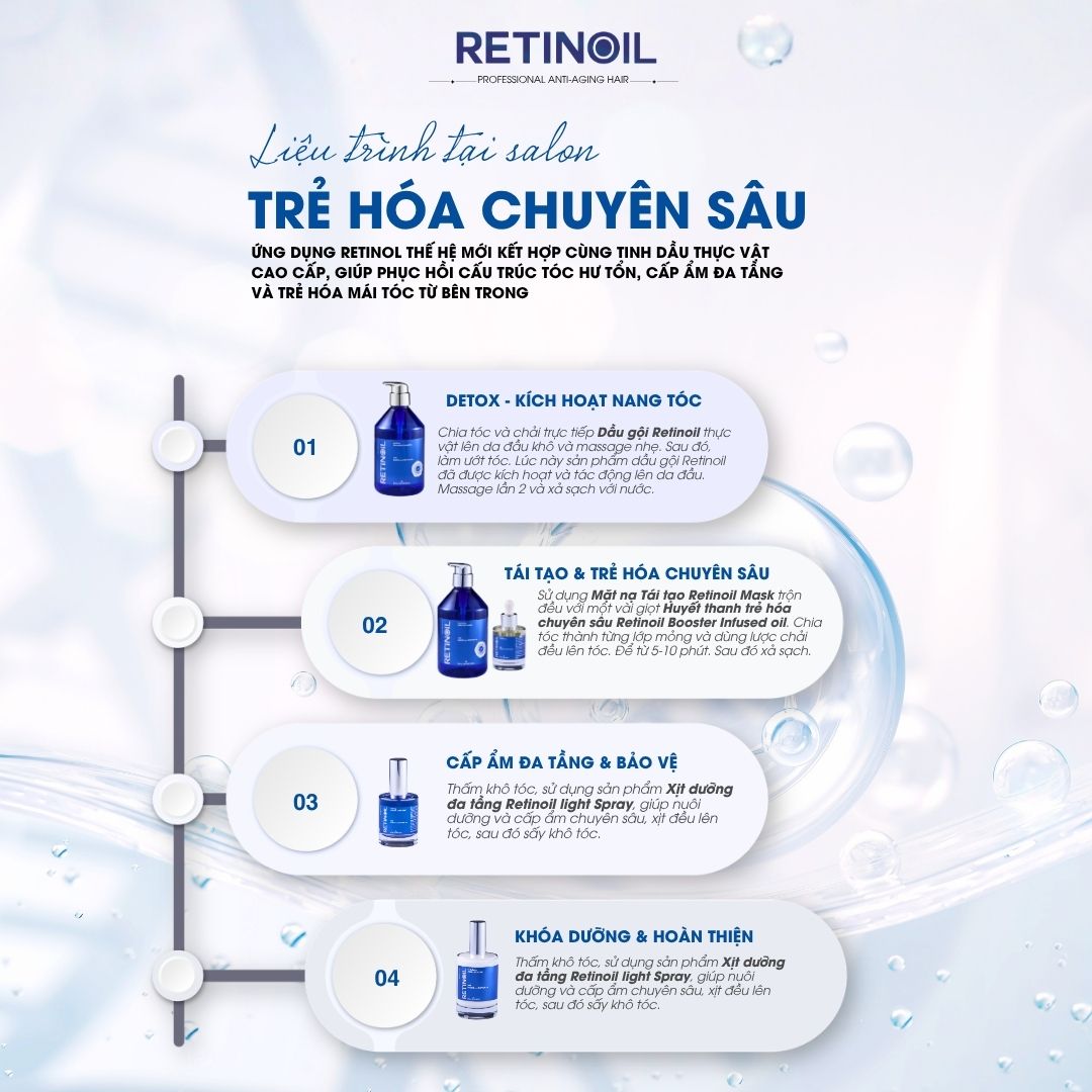 RETINOIL Revitalizing Absolute Fluid - Nhũ tương Retinoil tái tạo tóc & dưỡng bóng tóc 2